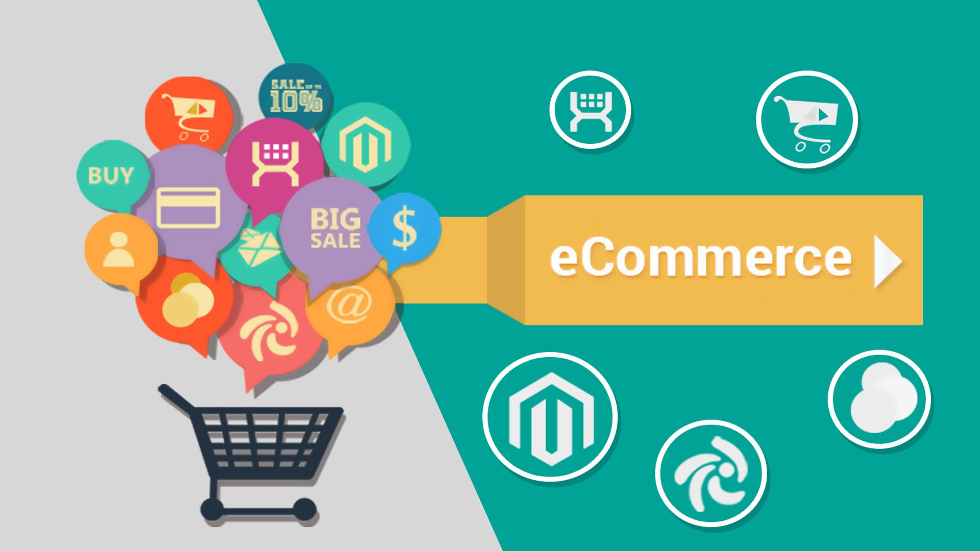 Ecommerce Services